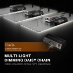 2025 New Version | Spider Farmer® SF2000 Samsung LM301H EVO LED